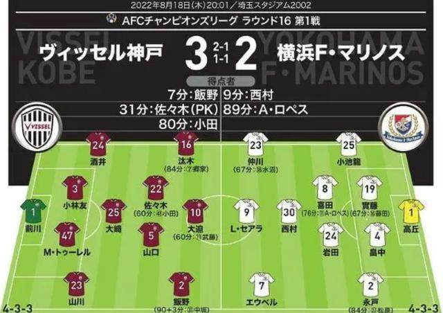 九游体育-亚冠鼓掌90分钟之后 看看伊涅斯塔的打工皇帝生活